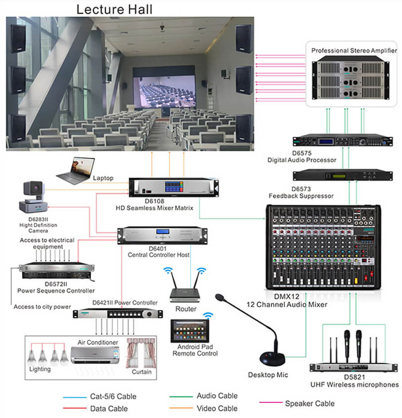 Pro_Sound_Reinforcement_System_for_Jiangmen_Archive_4.jpg