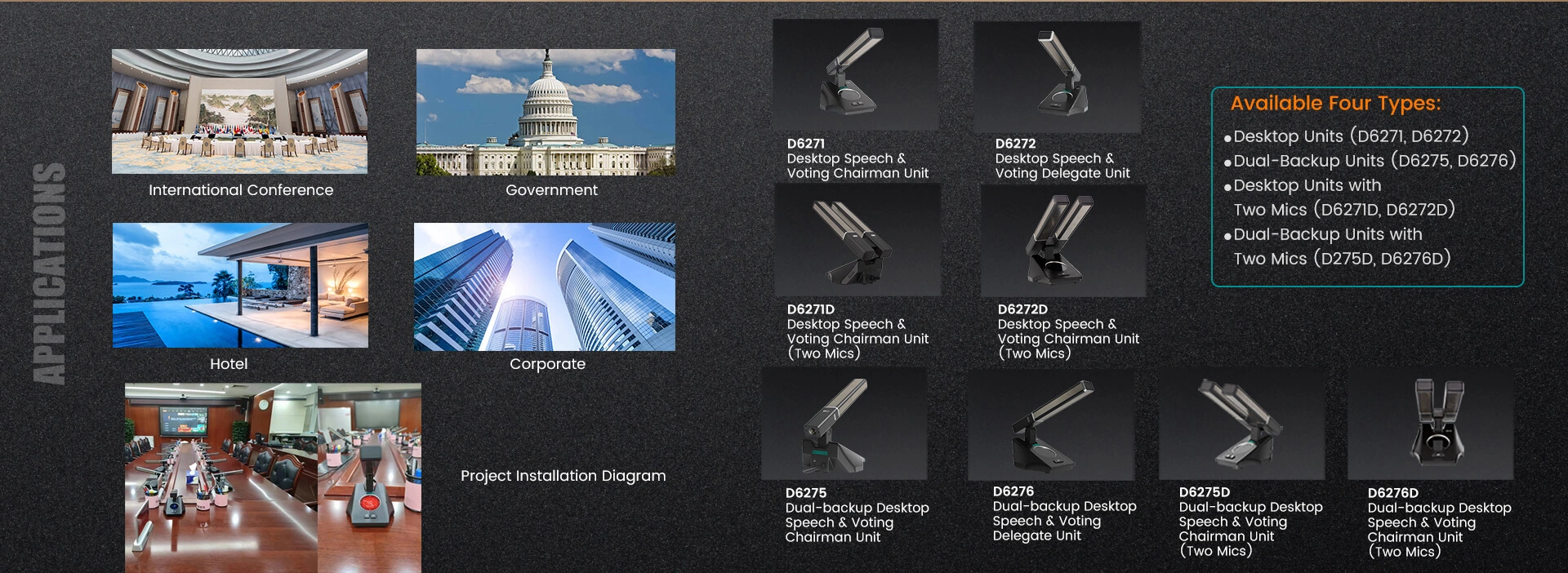 Dual-backup Desktop Speaking & Voting Chairman Unit na May Dual Rods