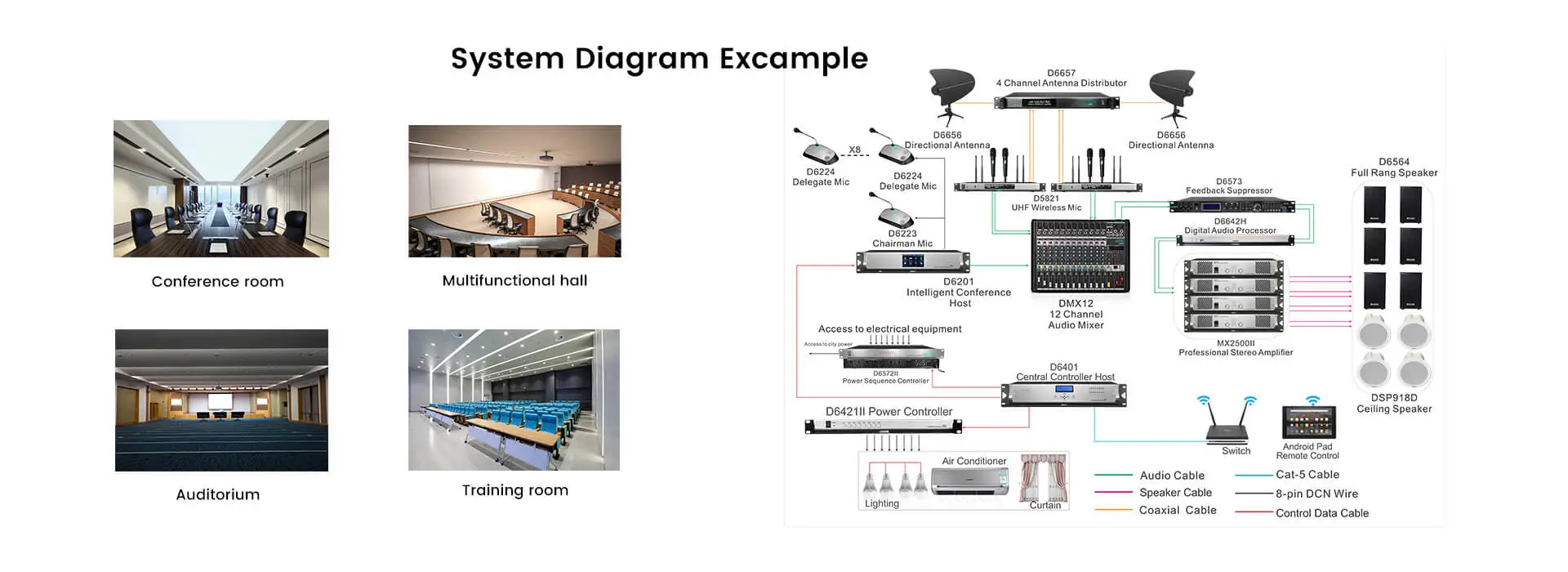 8 Channel Conference controller