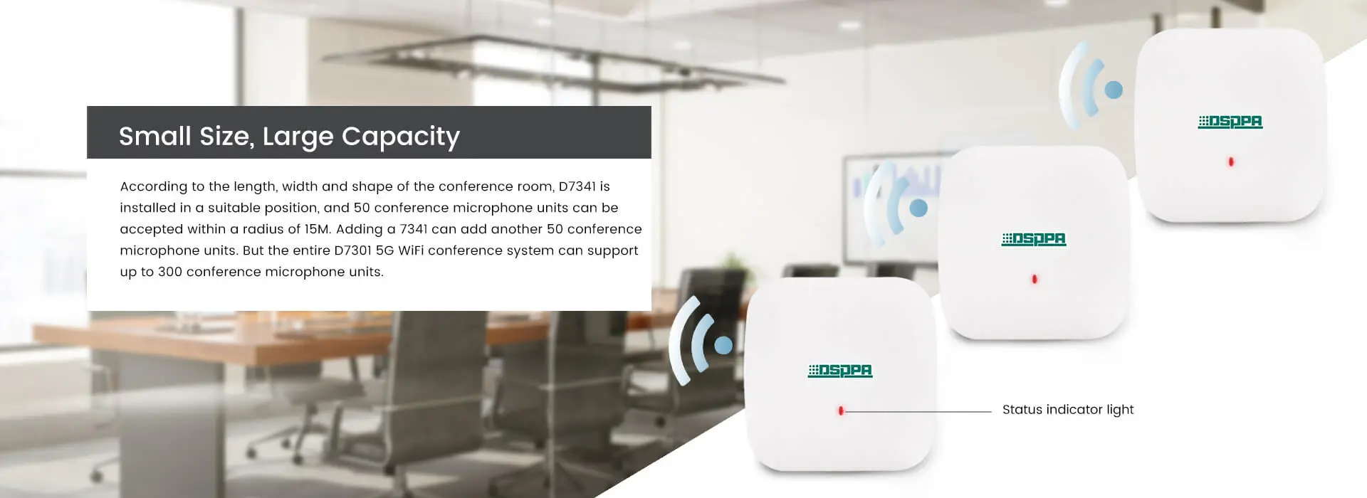 5G WiFi Wireless Router