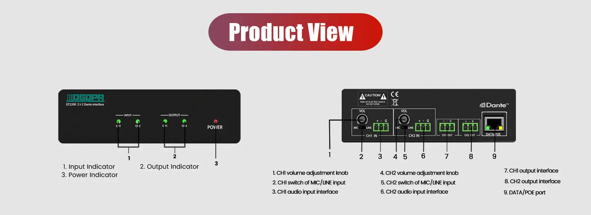 Dante Audio Interfaces