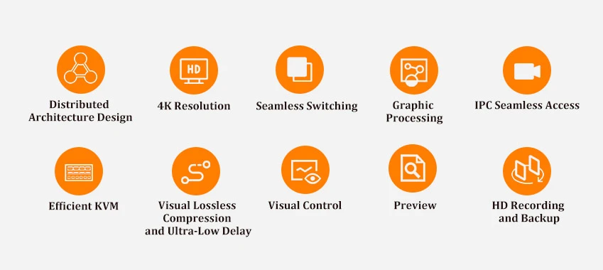 2K 4K Naipamahagi ng KVM na Visualized Management Solutiong