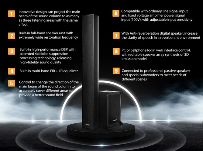 DSP1500 Series Phased Array Directional Column Speaker Solution para sa Conference Room