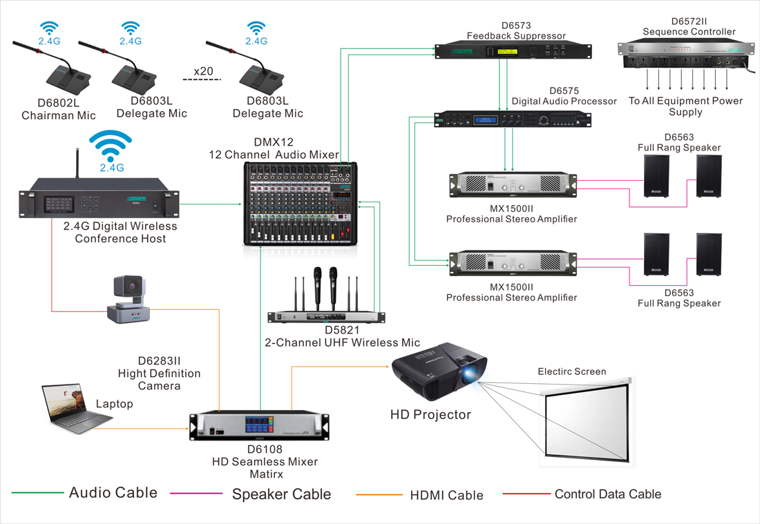 2.4g-wirless-conference-system-solution-for-conferenc-3.jpg