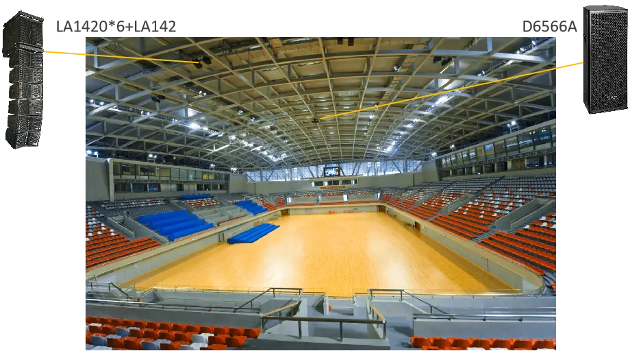 Professional Sound System Solution para sa mga Indoor Stadiums