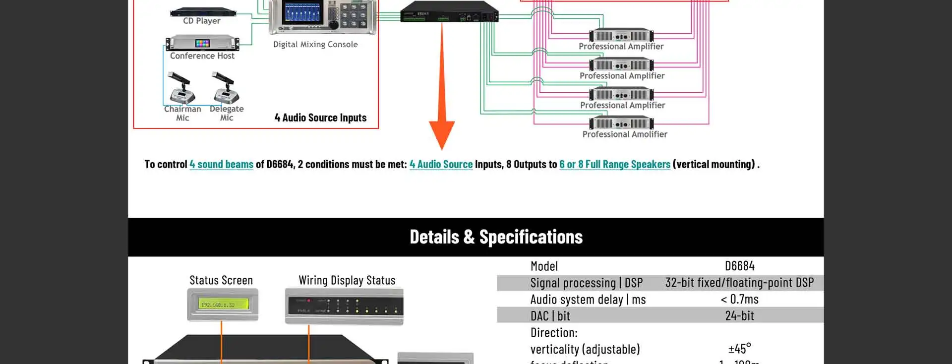 4-in 8-out Professional Array Audio Processor