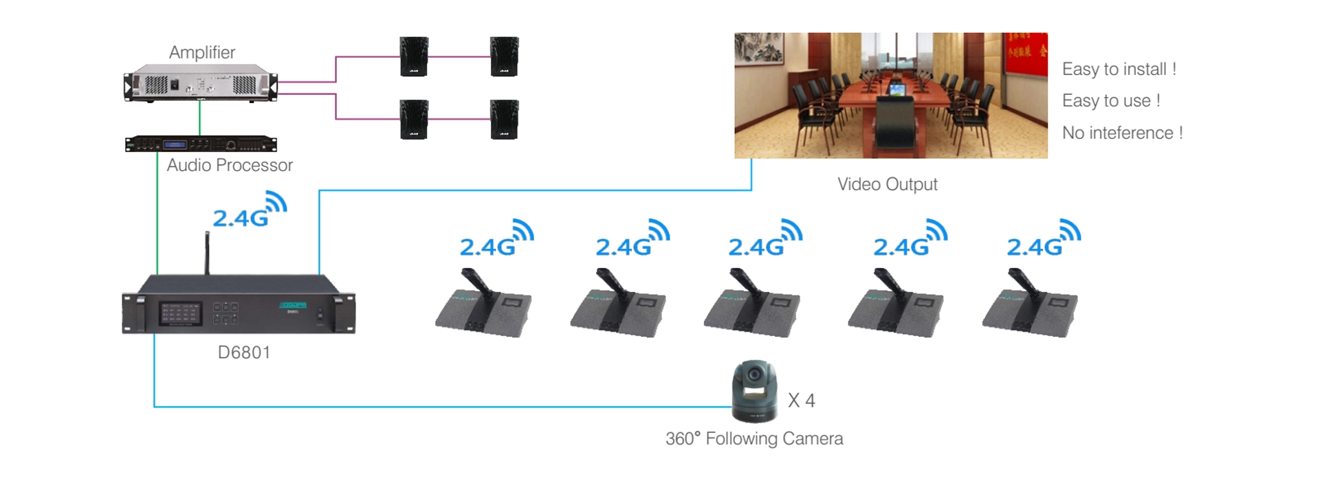 2.4G Wireless Microphone System Host