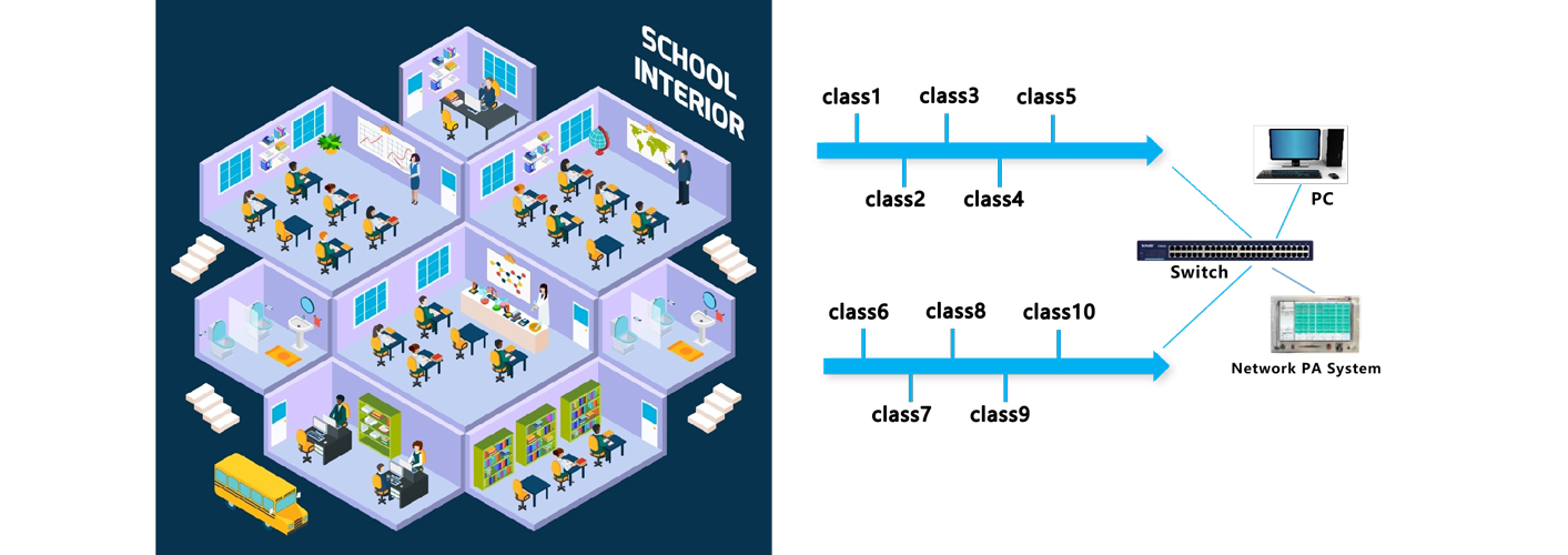 multimedia-teaching-central-control-system-solution-for-school-1.jpg