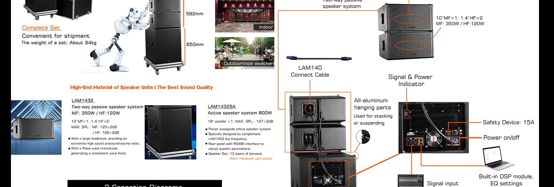 Complete Mobile Active Array Speaker Set