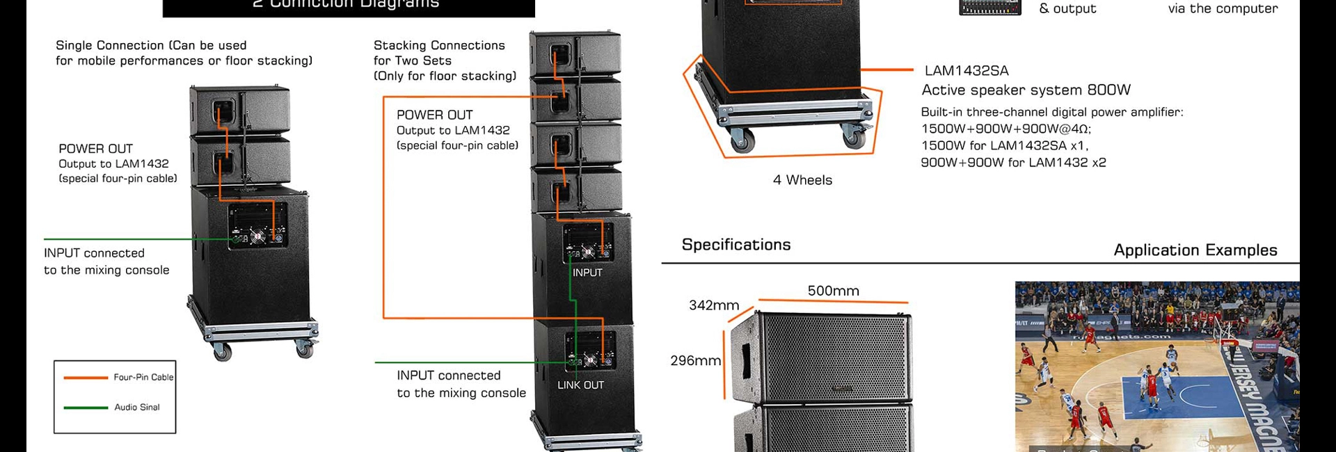 Complete Mobile Active Array Speaker Set