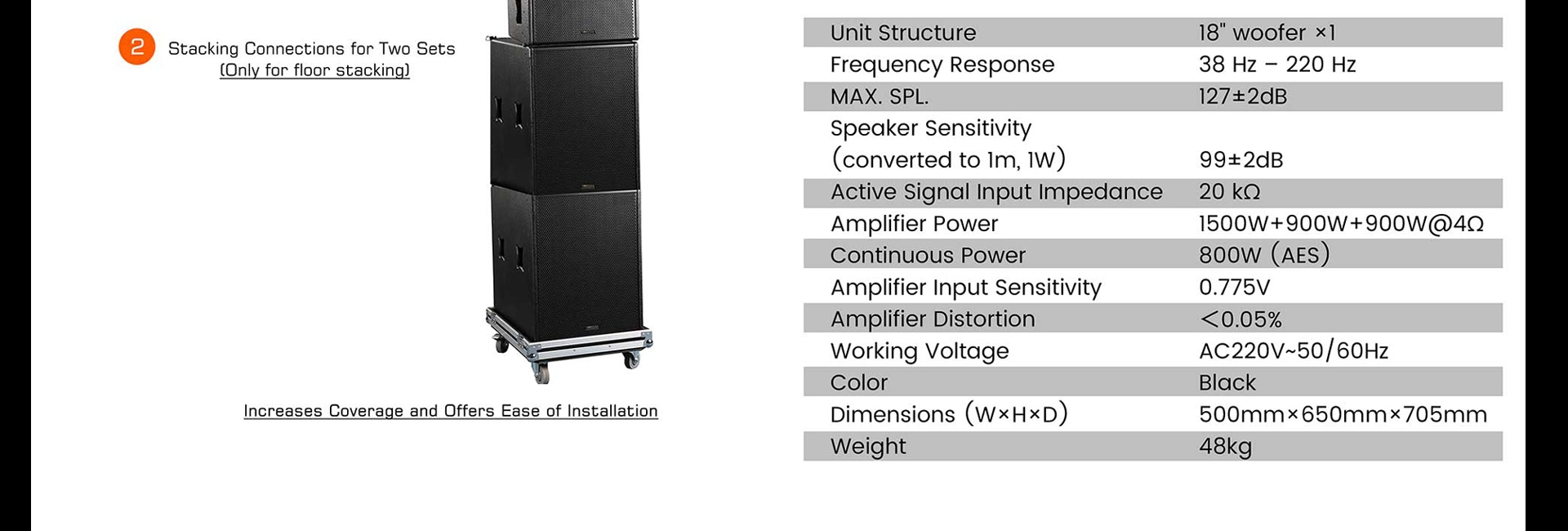 Complete Mobile Active Array Speaker Set