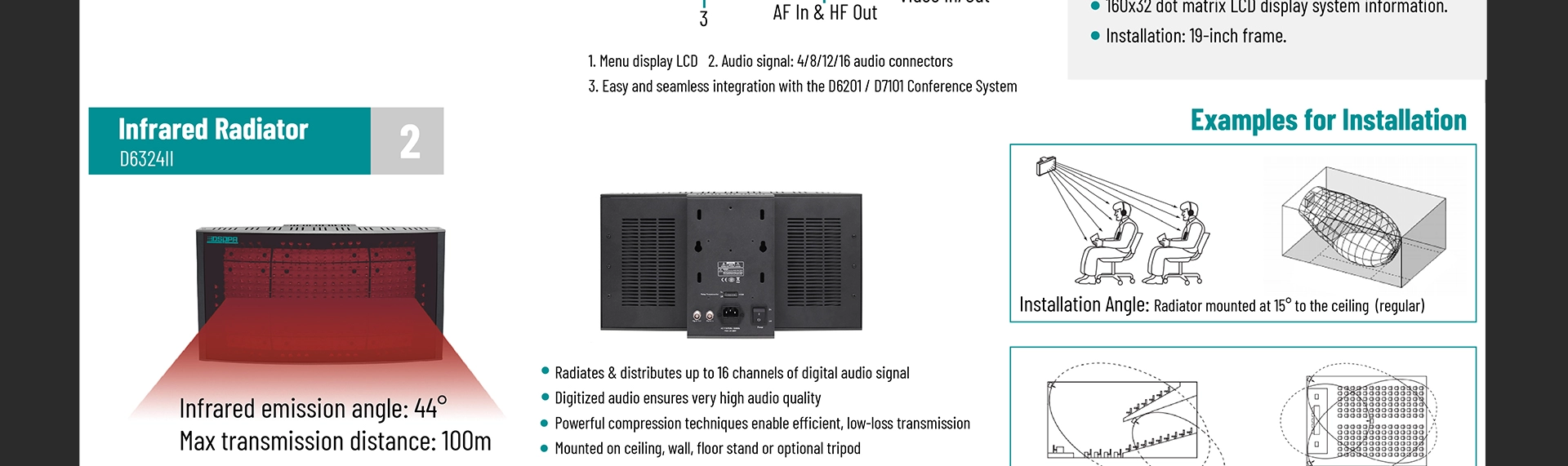 12 Channels Digital Infrared Receiver