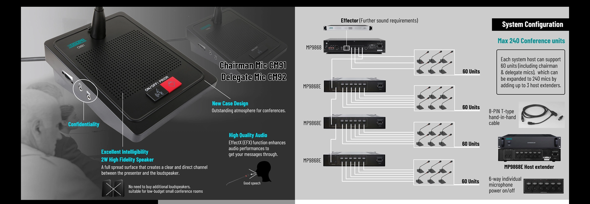 Digital Conference System Chairman Microphone na may built-in speaker