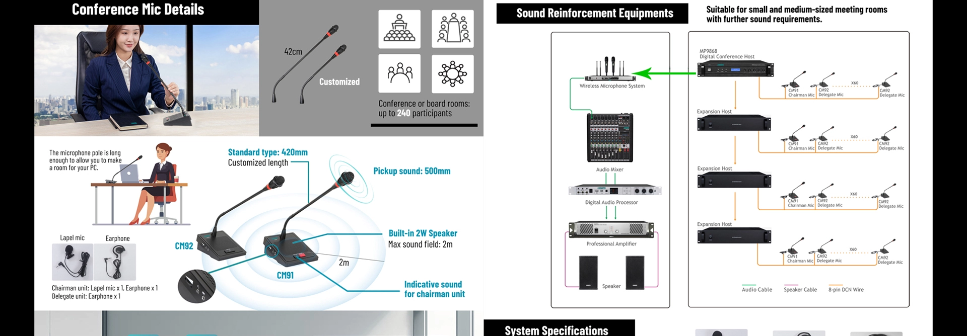 Digital Conference System Chairman Microphone na may built-in speaker