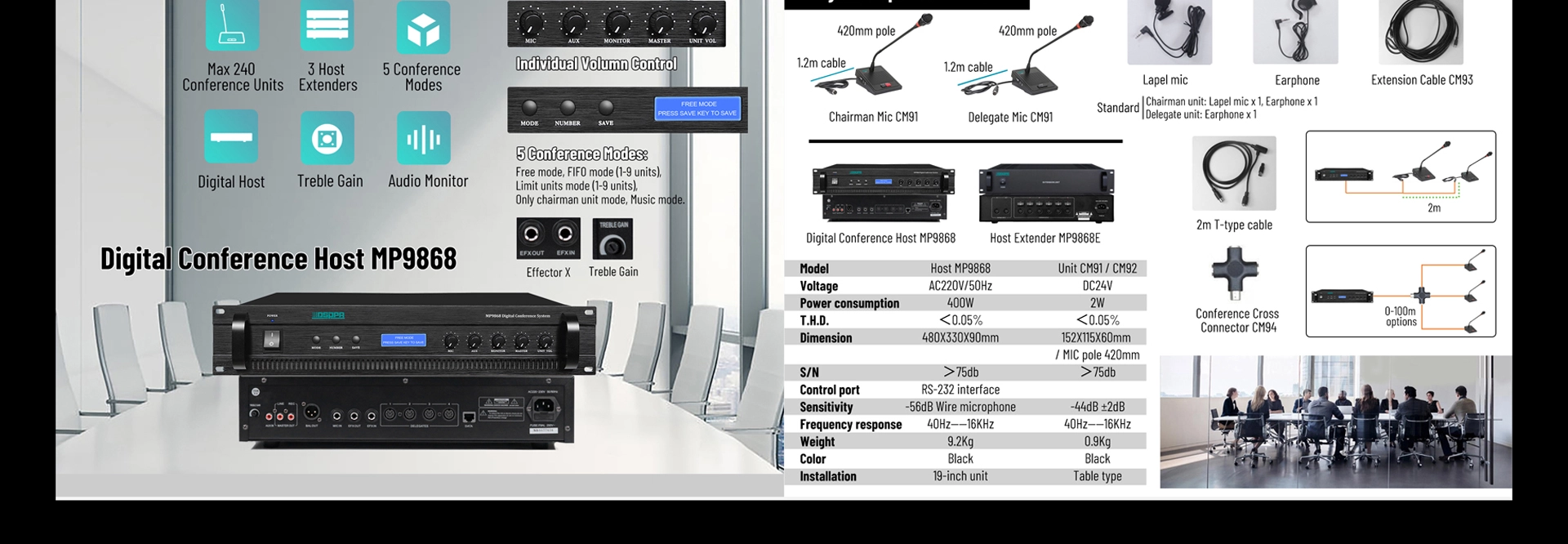 Digital Conference System Delegate Microphone na may built-in speaker