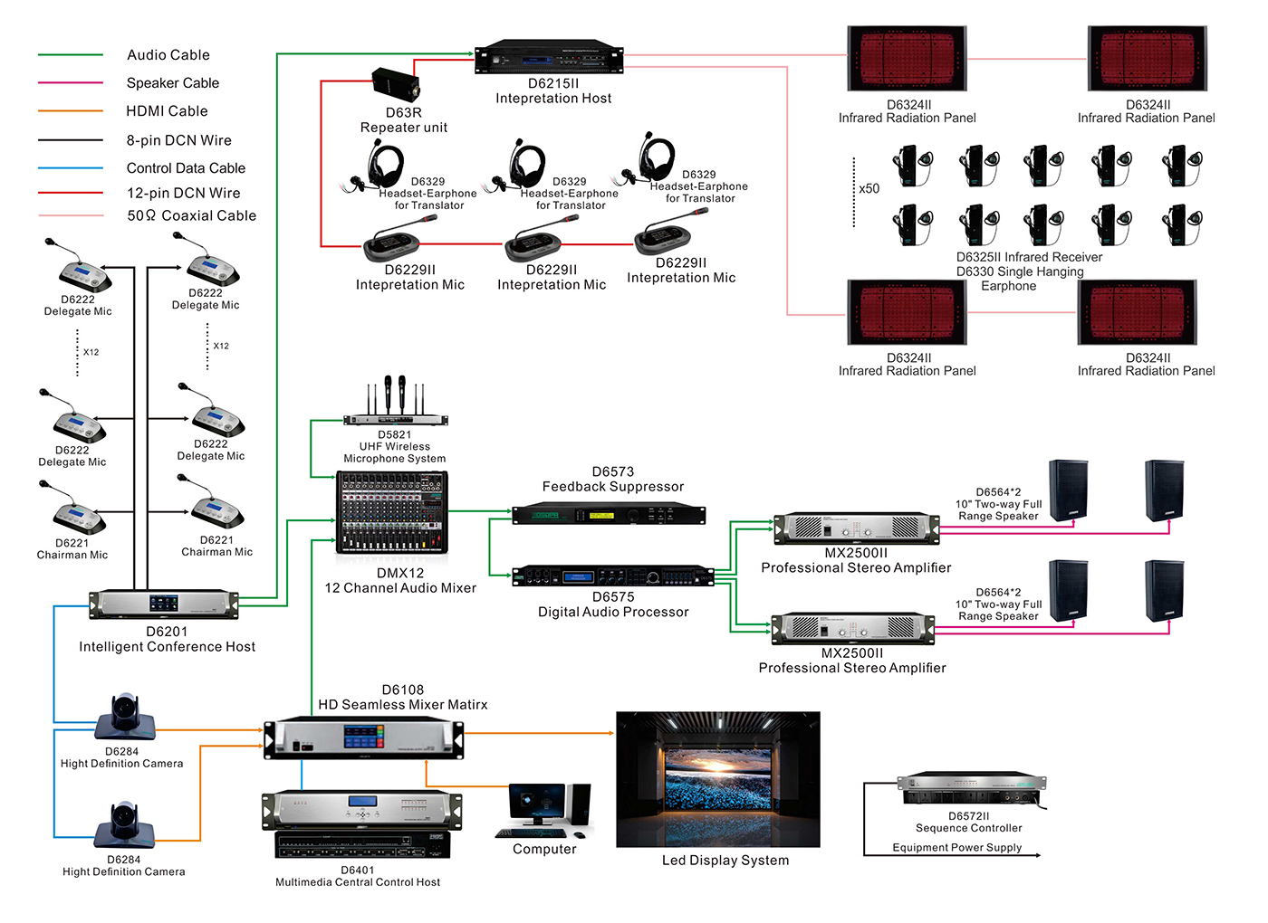 Simultaneous-Interpretation-System.jpg