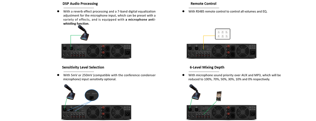 conference-digital-mixer-amplifier-solution-6-.jpg