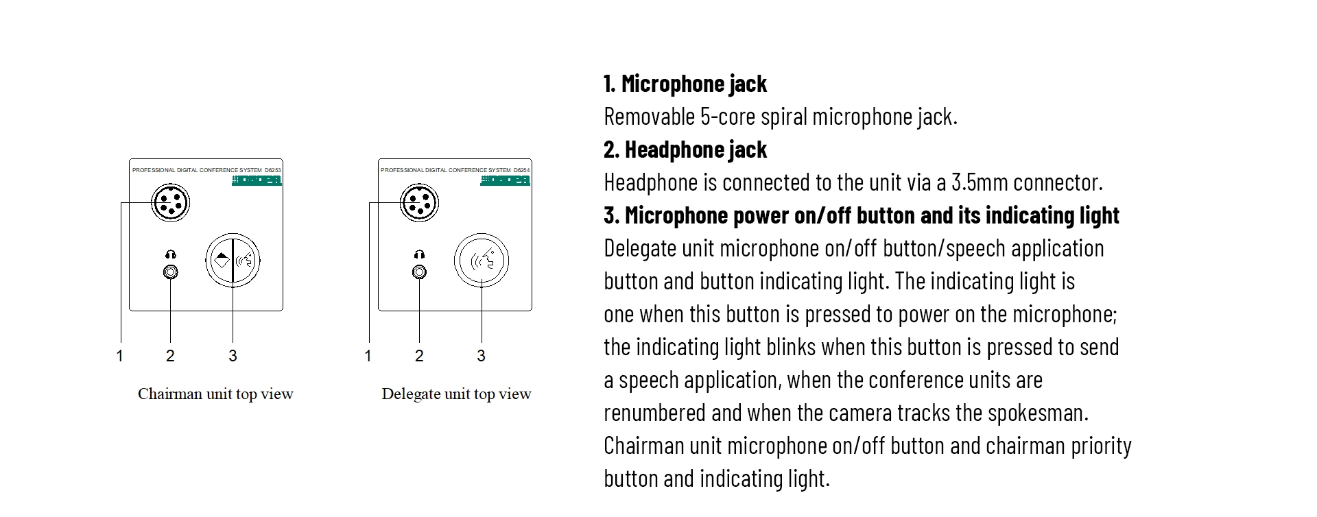 Naka-embed na Delegate ng Speech Micropono