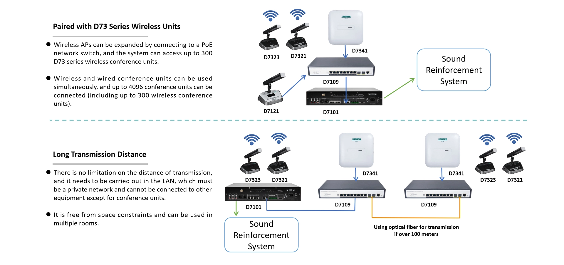 Pinamamahalaan ang 8-Port Gigabit PoE Switch