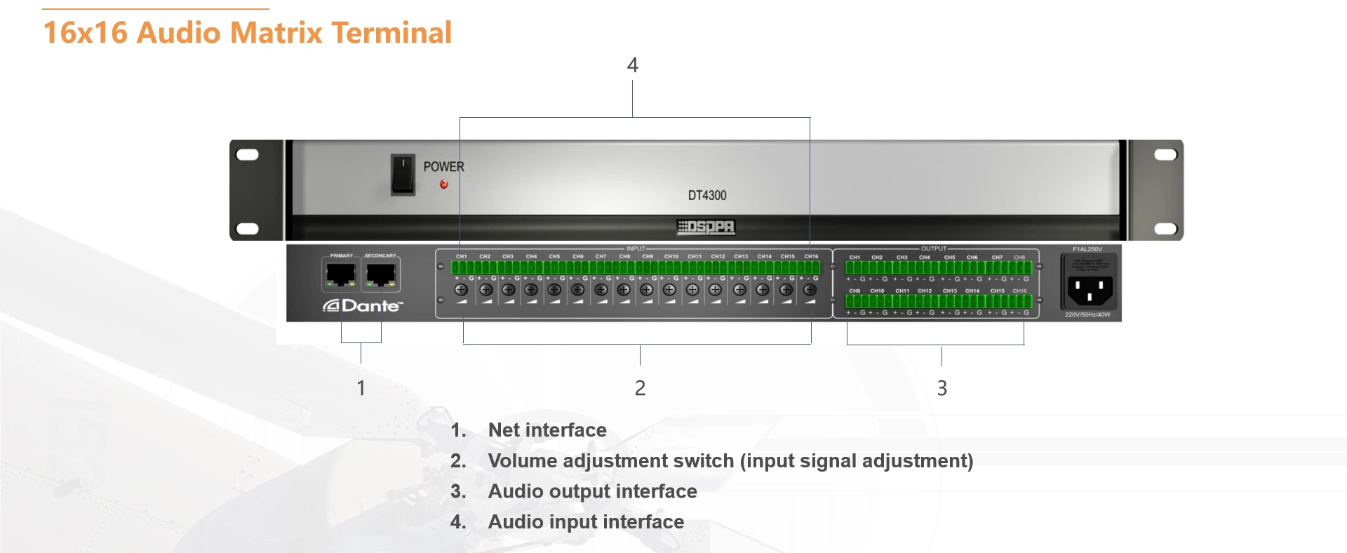 16-in 16-out Digital Audio Processor