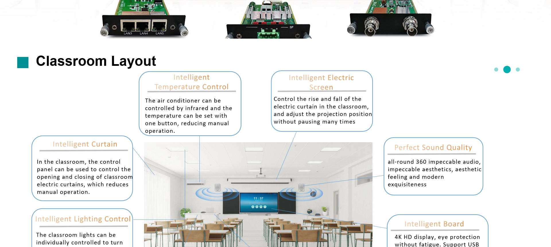 Multimedia Teaching Central Control Host