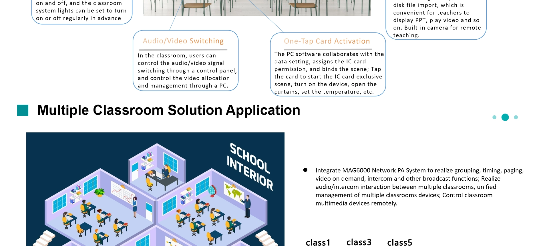 Network Module