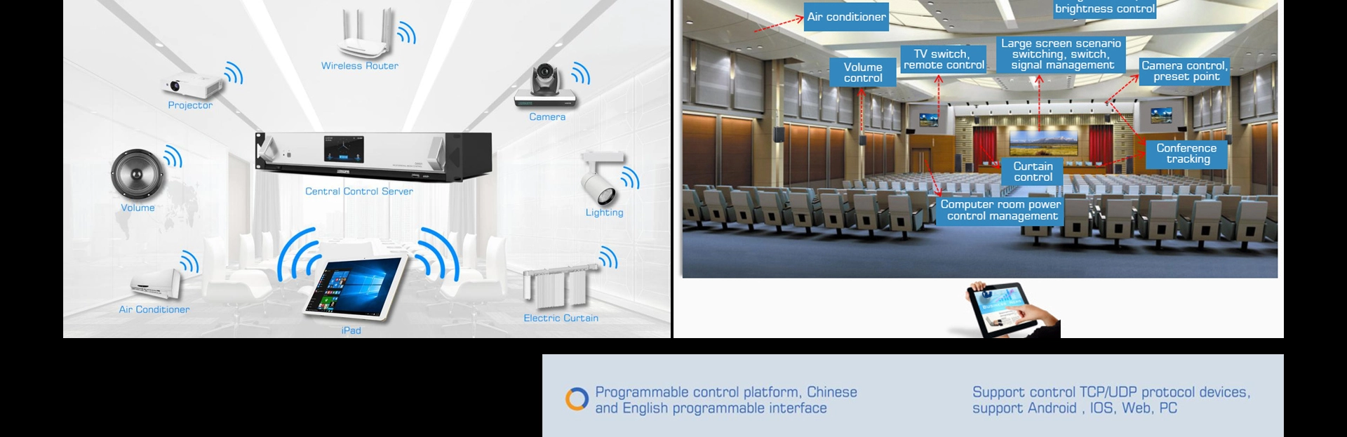 Module at Terminal ng LoRa Control