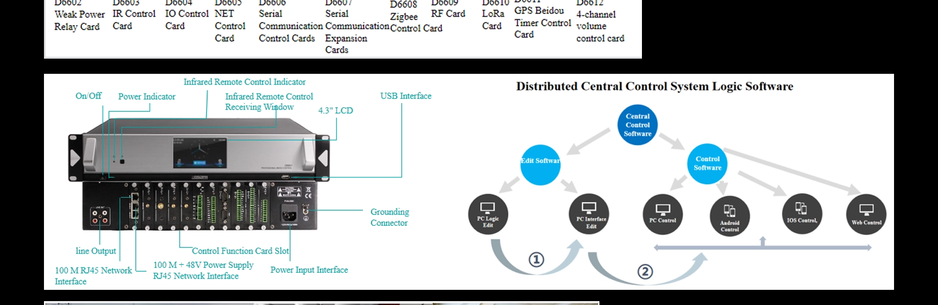 Module at Terminal ng LoRa Control