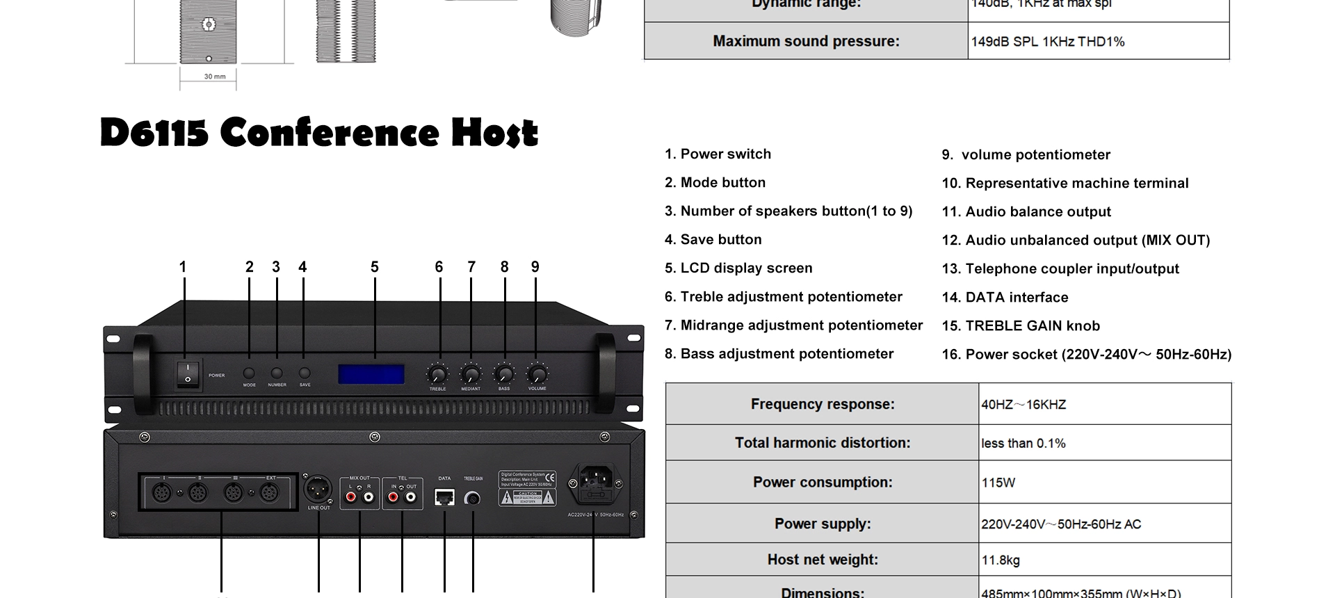 Naka-embed na Desk Boundary Deleagate Micropono