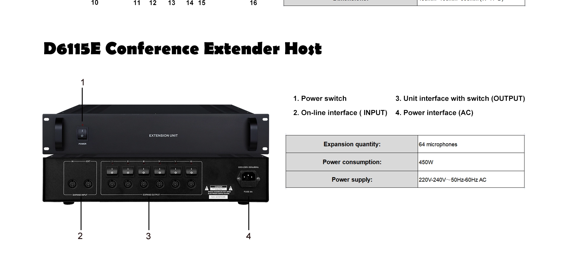 Naka-embed na Desk Boundary Deleagate Micropono