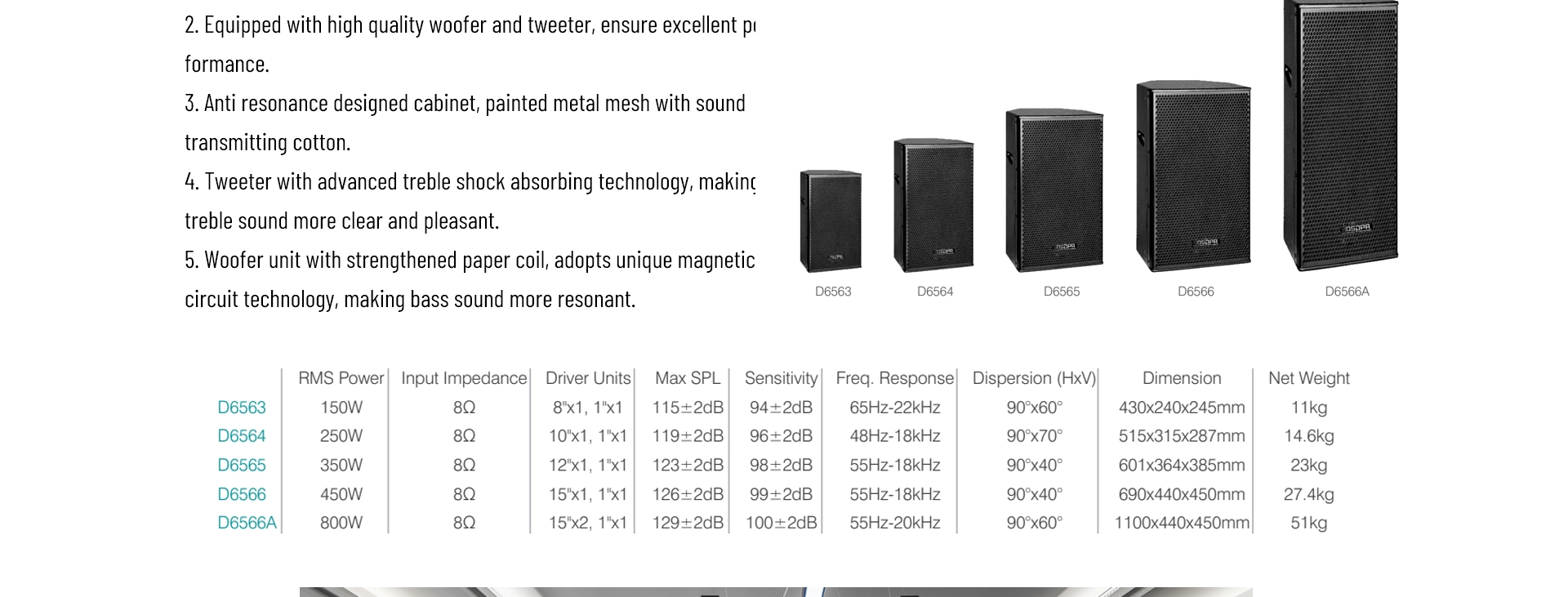 8 ''Two-way Full Range Speaker