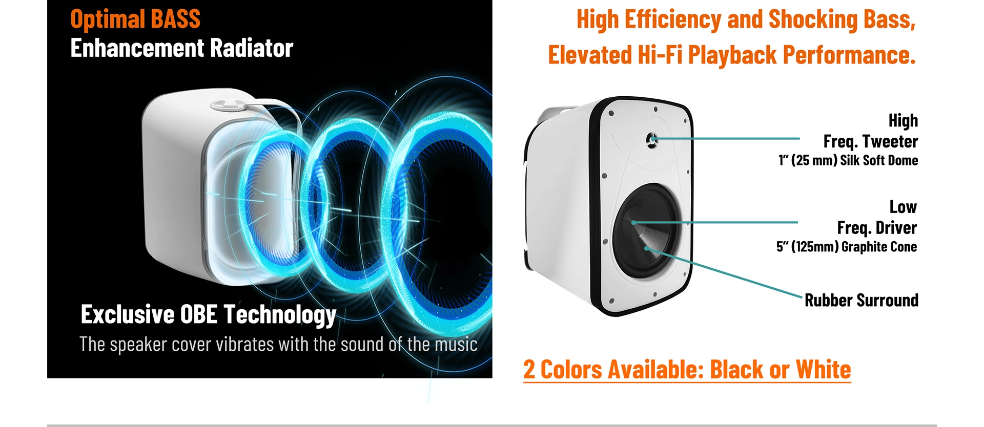 20W Waterproof Outdoor Wallmount Loudspeaker