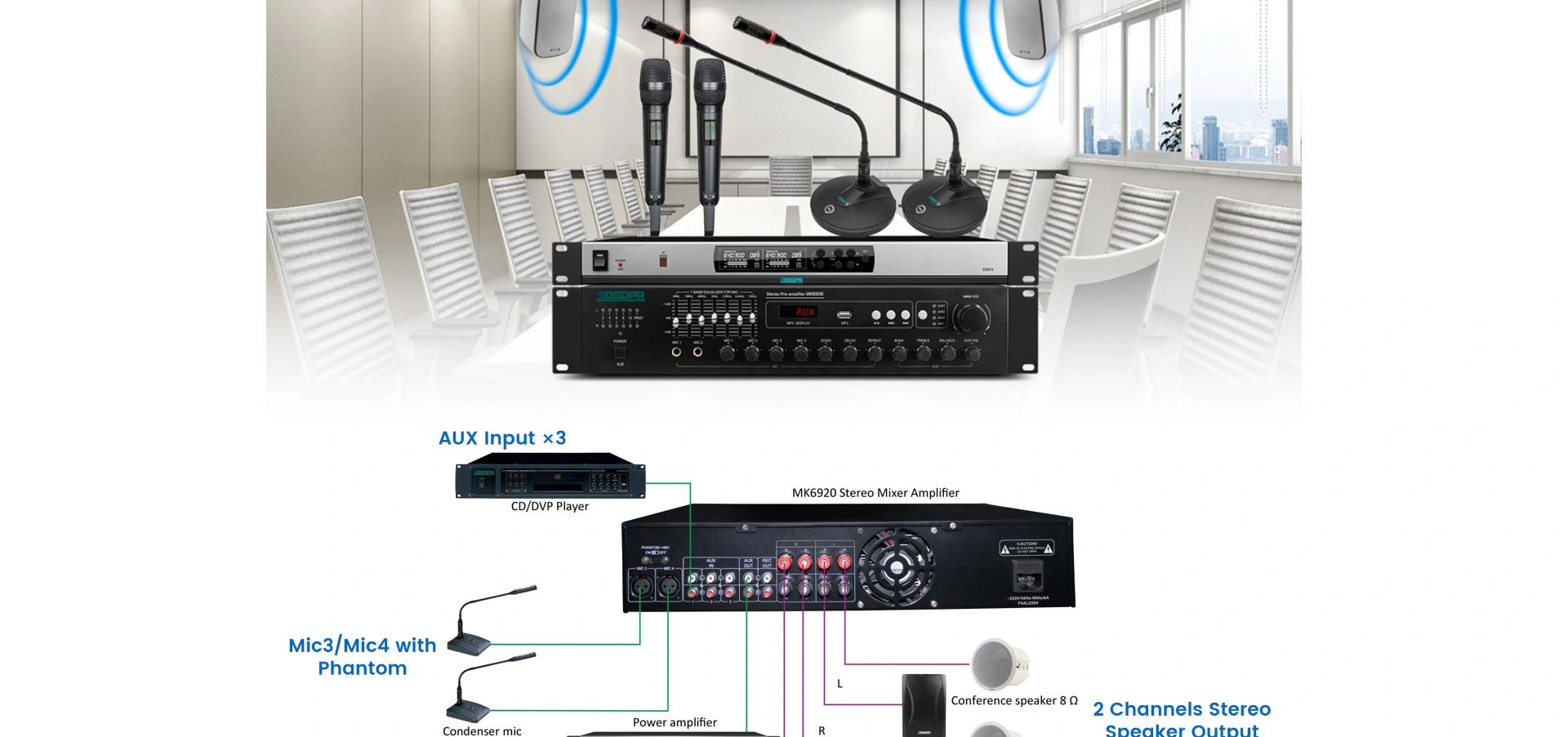 2x120W Integrated Conference Mixer Amplifier