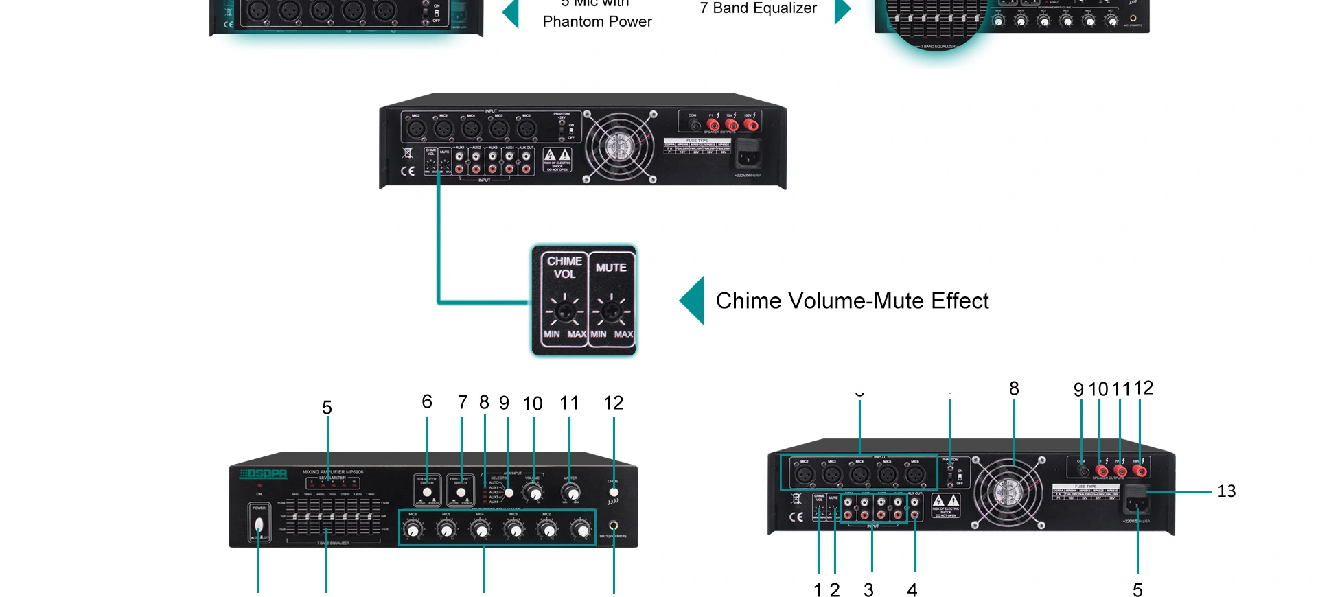 Conference Mixer Amplifier na may 6 Mic Input at EQ Control (350 W)