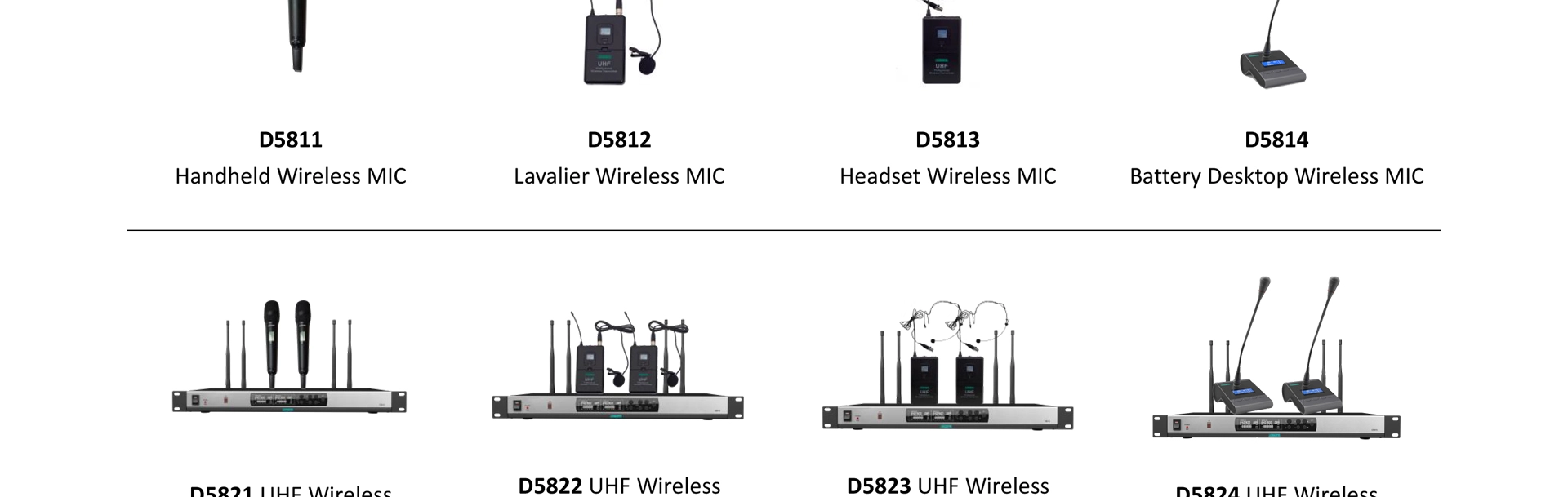 2 Channels Wireless Microphone System Reiver