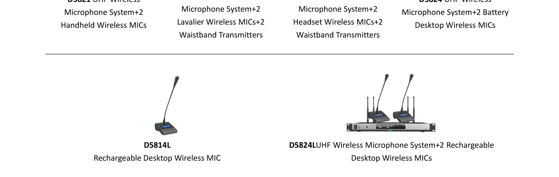 2 Channels Wireless Microphone System Reiver