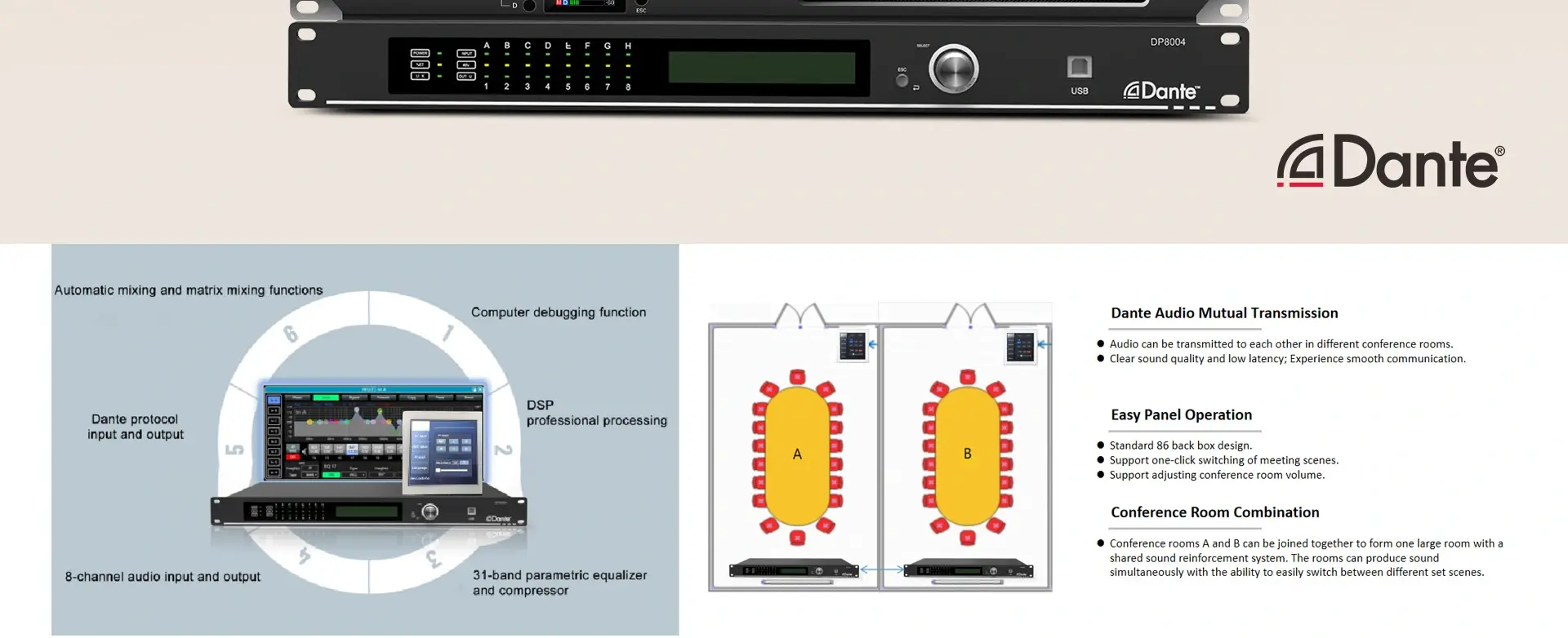 IP Network Digital Amplifier kasama ang DSP at Dante