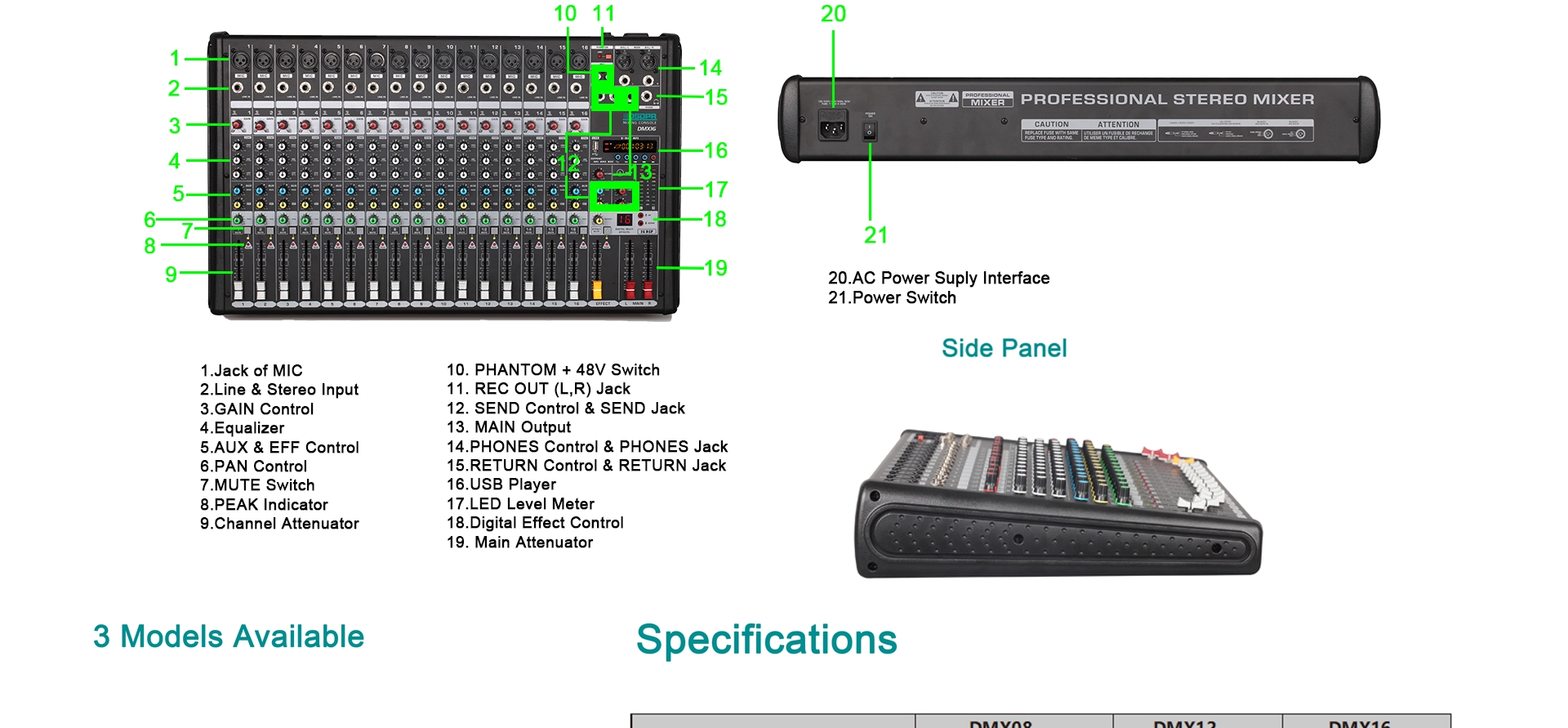 12 Channel Audio Mixer