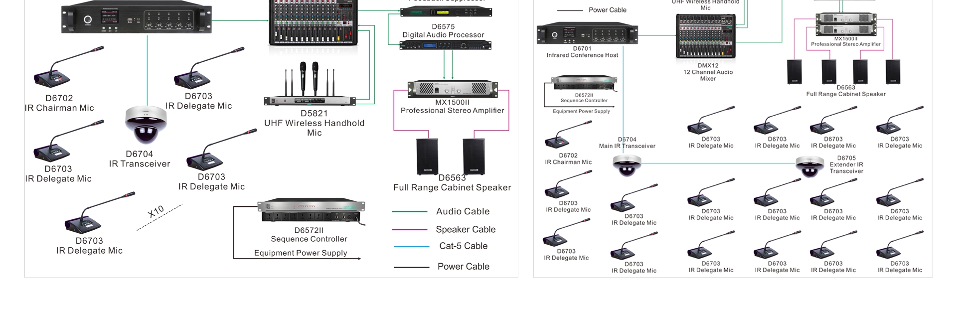 Infrared Wireless Discusion Conference System Chairman Micropono