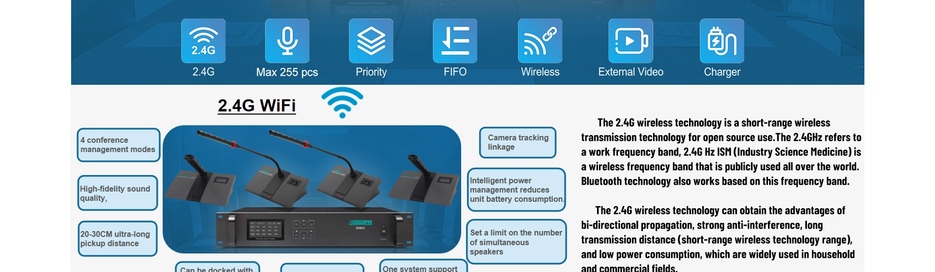 Wireless Microphone Directive Antenna