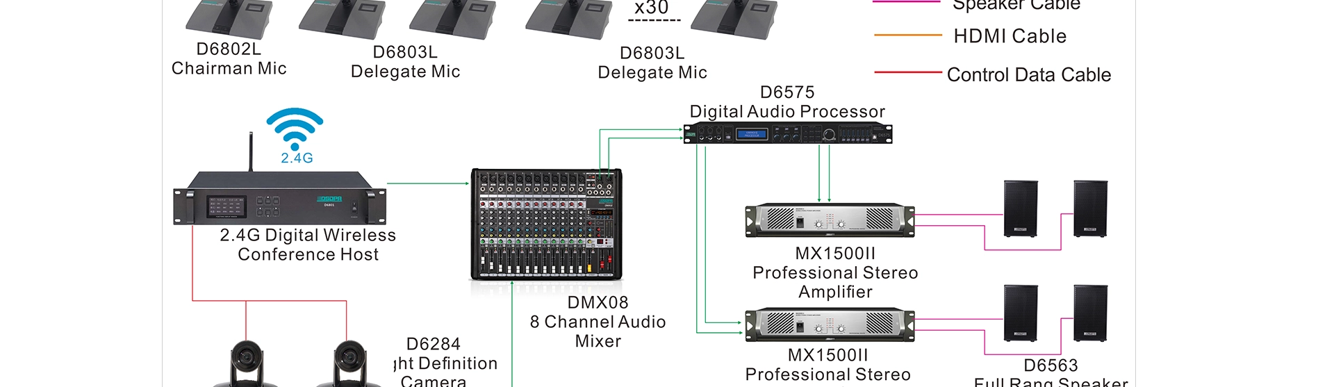 Wireless Microphone Directive Antenna