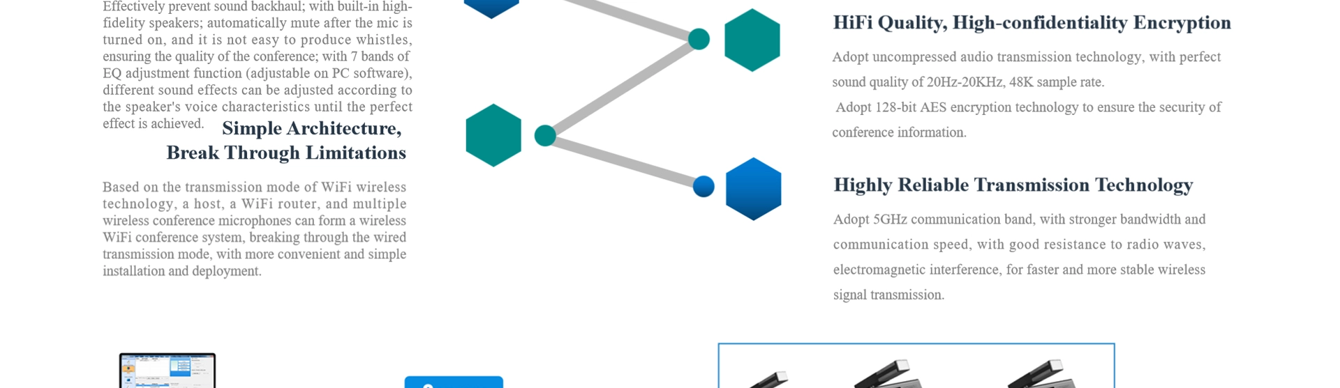 Wireless Conference System Software