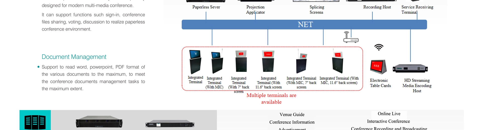 15.6 'Buong HD Condenser Ultra-thin Conference Terminal na may Lifting Monitor & Nameplate