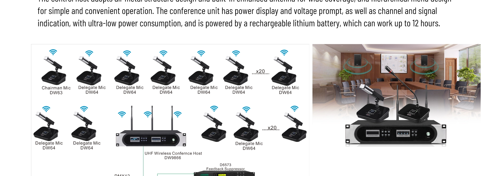 UHF Wireless Delegate Meeting Microphone (Gooseneck)