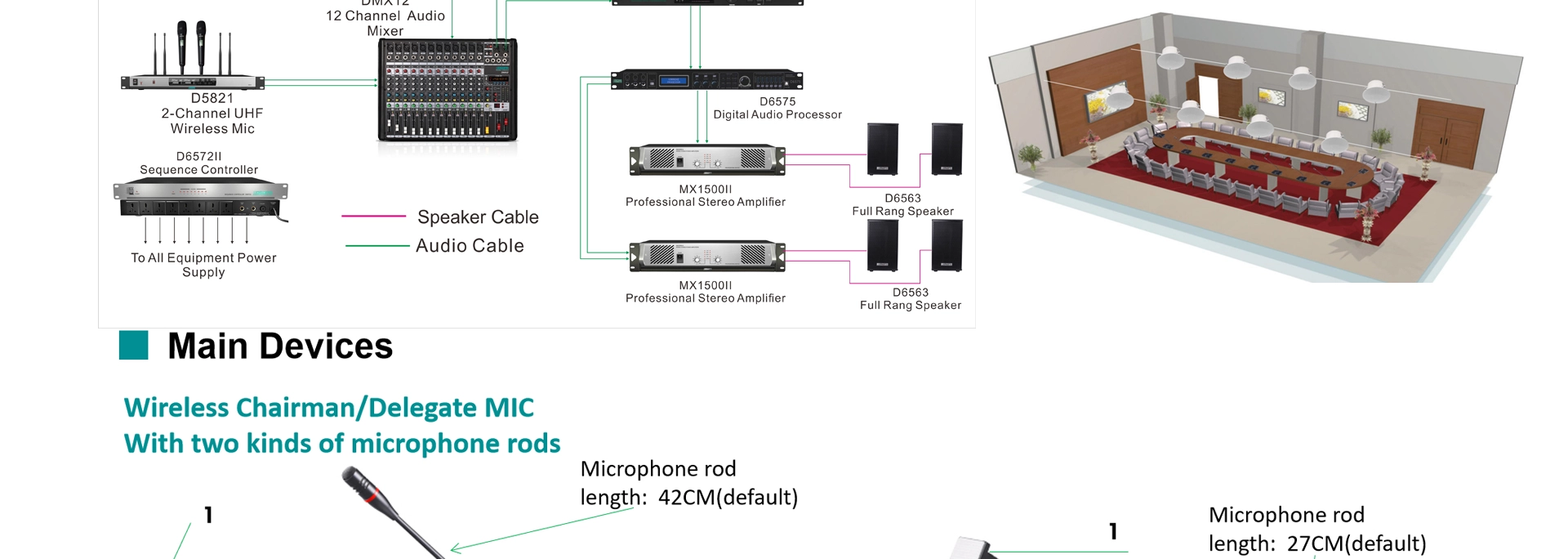 UHF Wireless Delegate Meeting Microphone (Gooseneck)