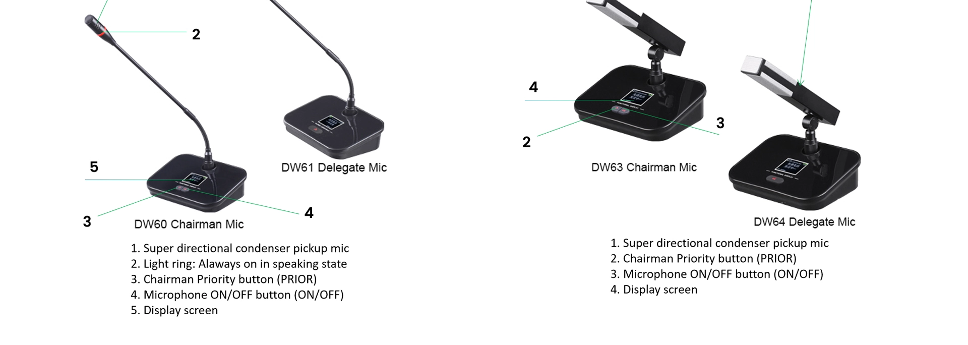 UHF Wireless Delegate Meeting Microphone (Gooseneck)