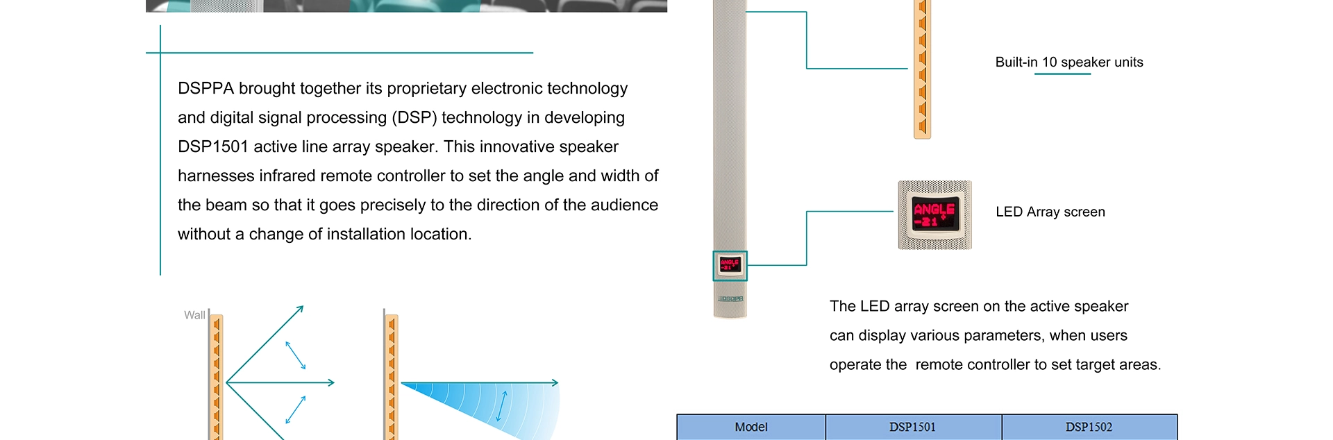 100W Digital Phased Array Column Speaker