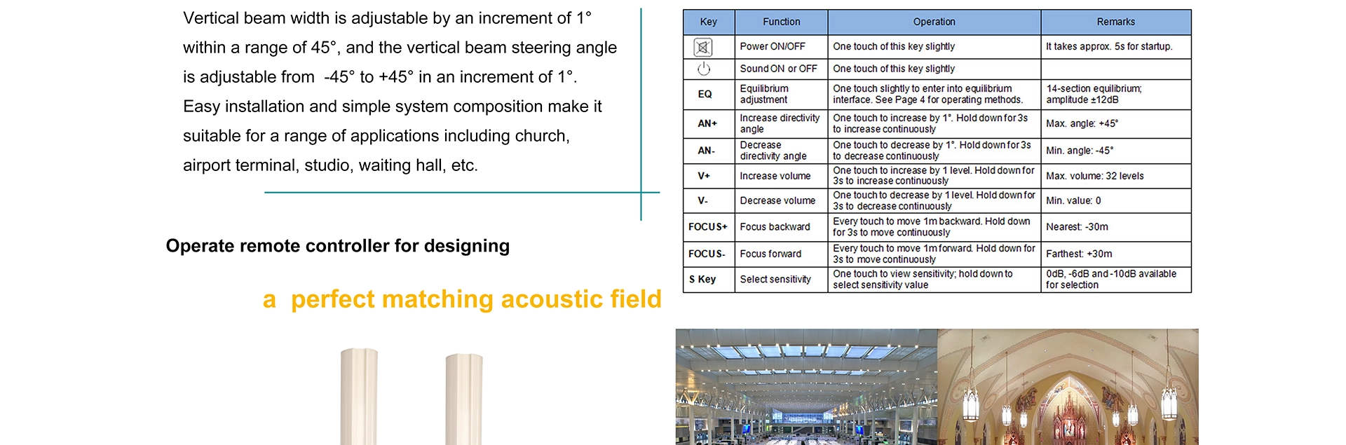 100W Digital Phased Array Column Speaker