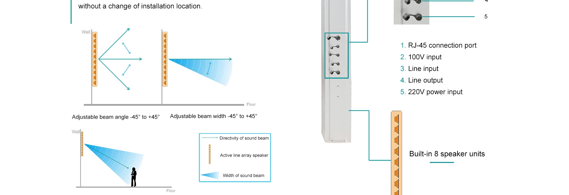 250W Waterproof Array Digitally Steerable Speaker