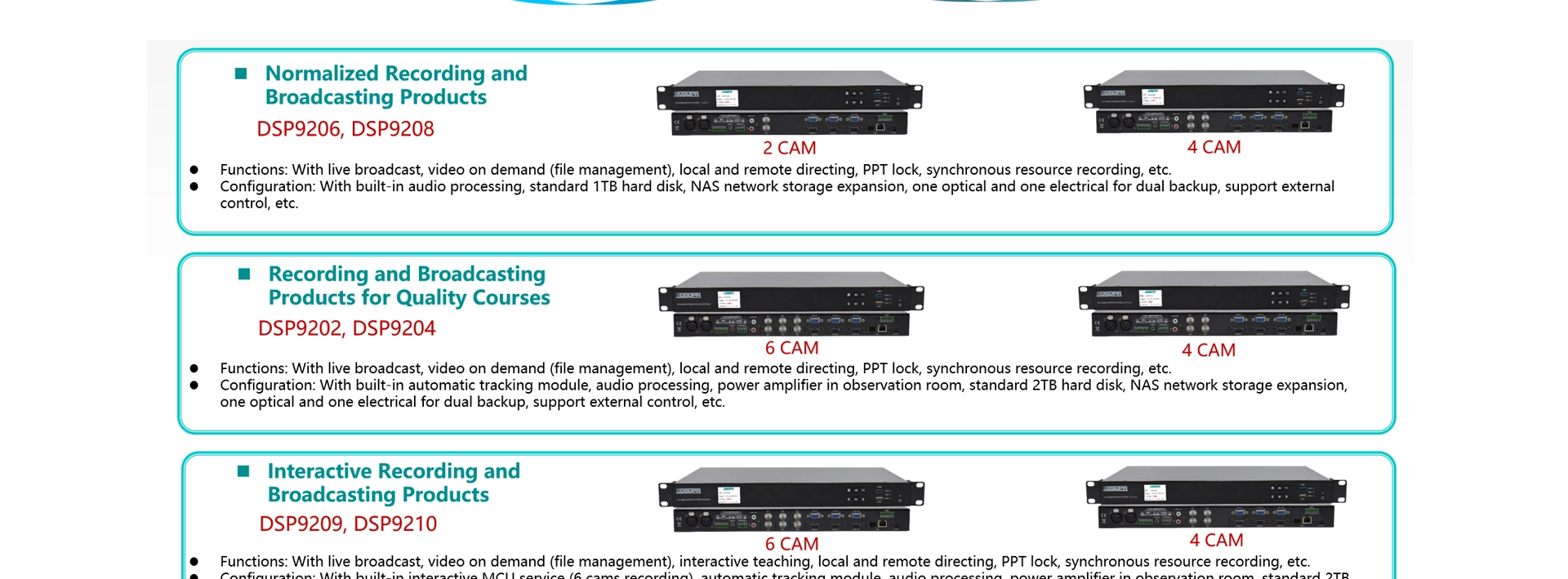 4 CAM Interactive Recording at Broadcasting Host